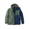 L.L.Bean Men's Mountain Classic 3-in-1 Jacket