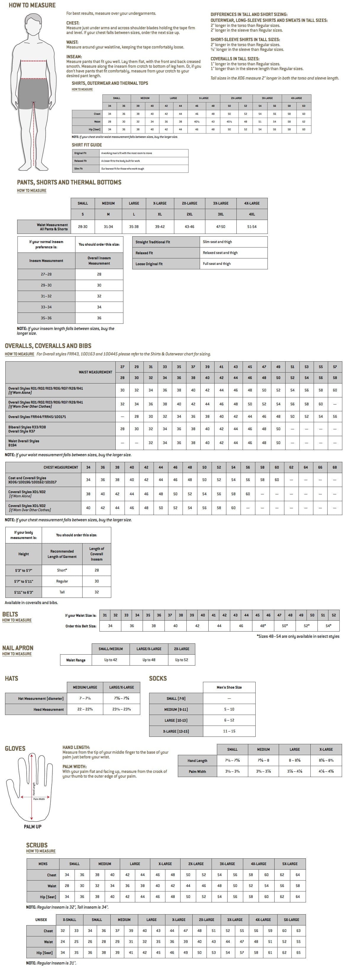 Product specification sheet with tables and charts for a product, likely a glove, showing measurements and details.