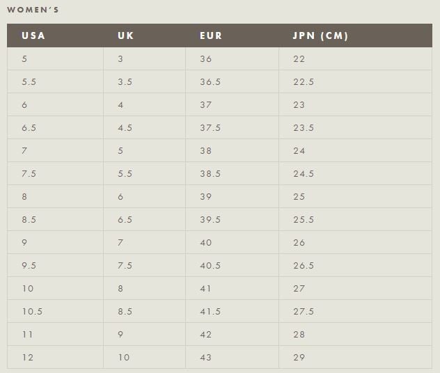 Size conversion chart for women's clothing from USA, UK, EUR to JPN (CM).