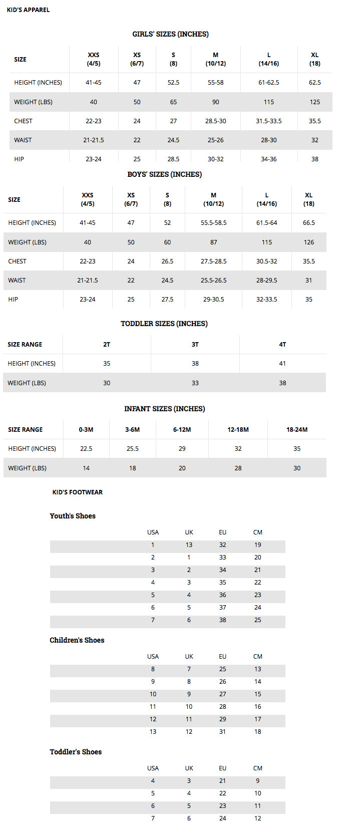 Product size chart for various categories of Kids' Wear with dimensions and weight ranges.