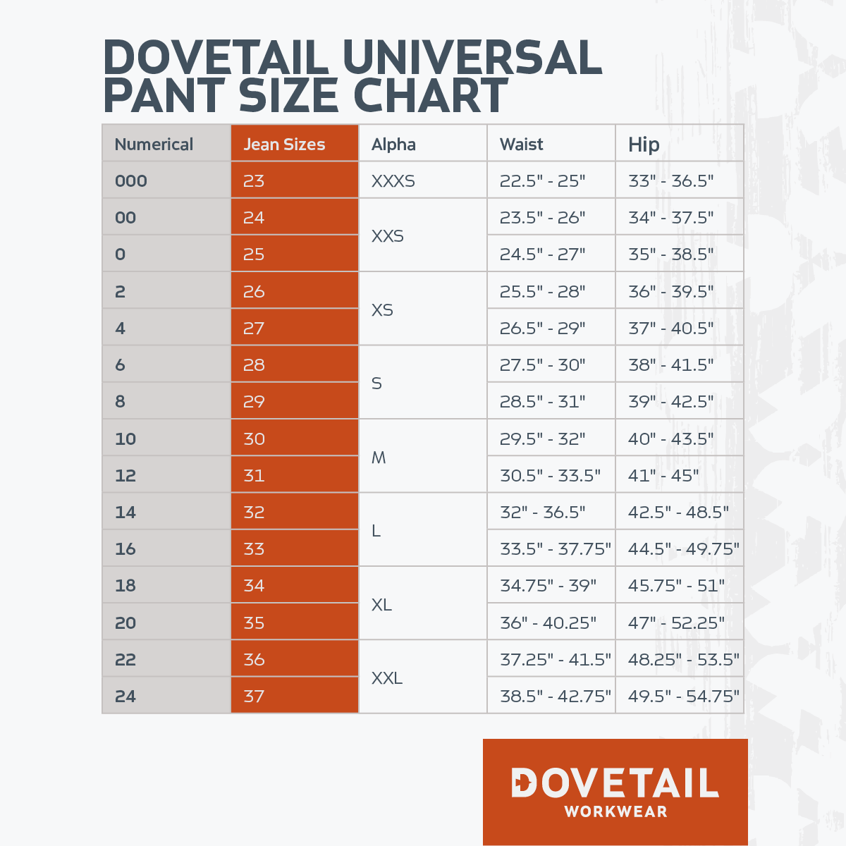 Dovetail Universal Pant Size Chart with numerical and alphabetical size categories.