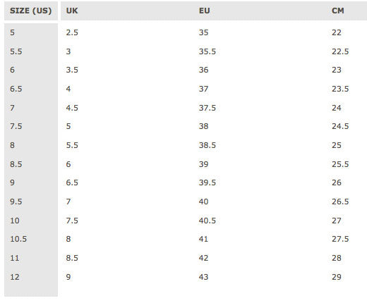 Table showing size conversions between US, UK, EU, and CM.