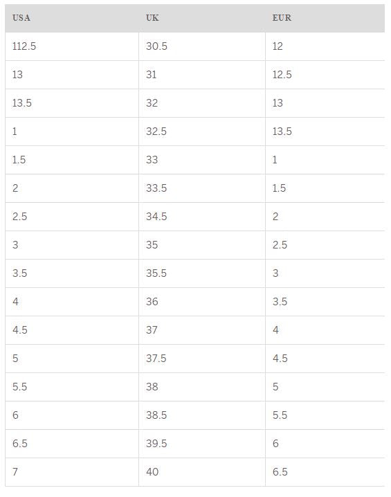 Table comparing shoe sizes in USA, UK, and EUR