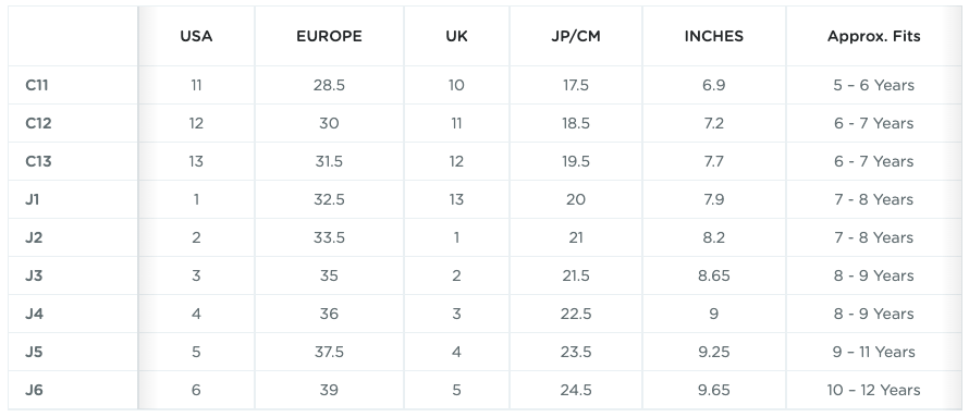 Chart of alpha/numeric size conversions for different countries including USA, Europe, UK, Japan, inches and fit age.