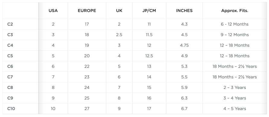 Size chart showing alpha numeric sizes with associated country size designations.