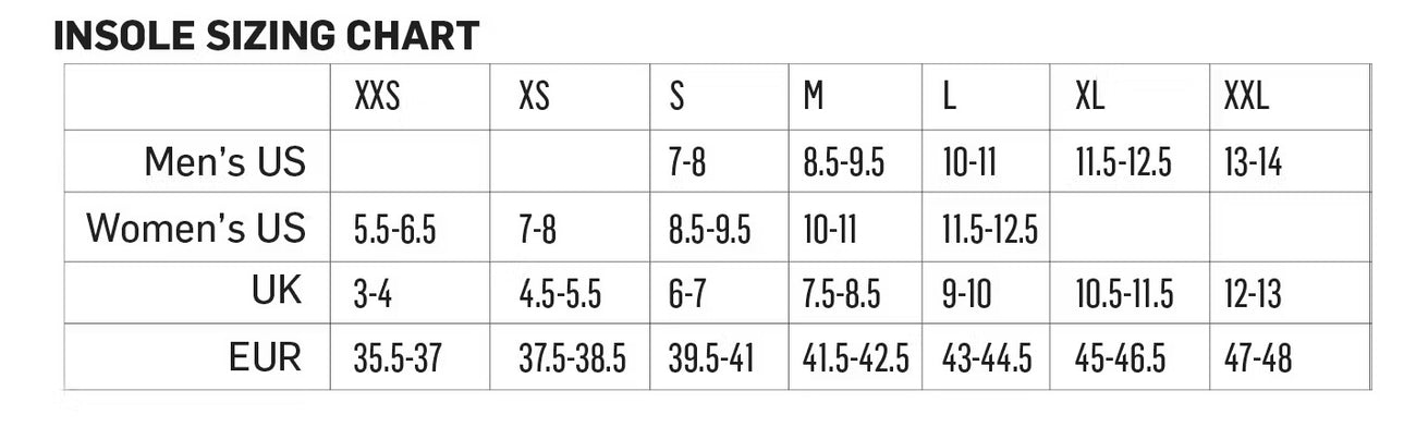 Insole sizing chart for men, women, and EU sizes. Black grid lines and text on white background.