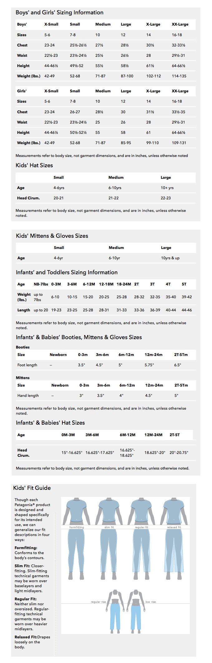 Product size chart and fit guide for kids with measurements and illustrations.