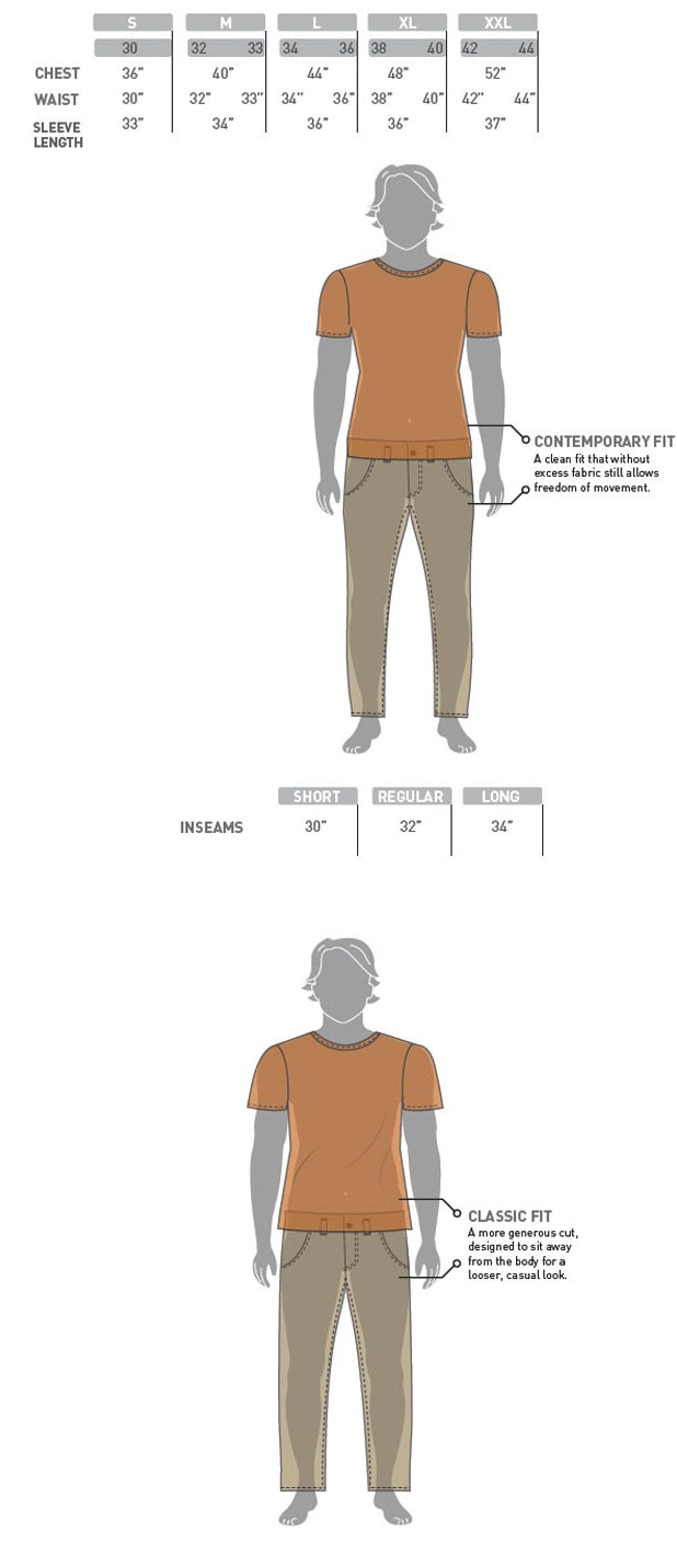Measurement chart comparing contemporary and classic fit with a person wearing an orange shirt and beige pants.