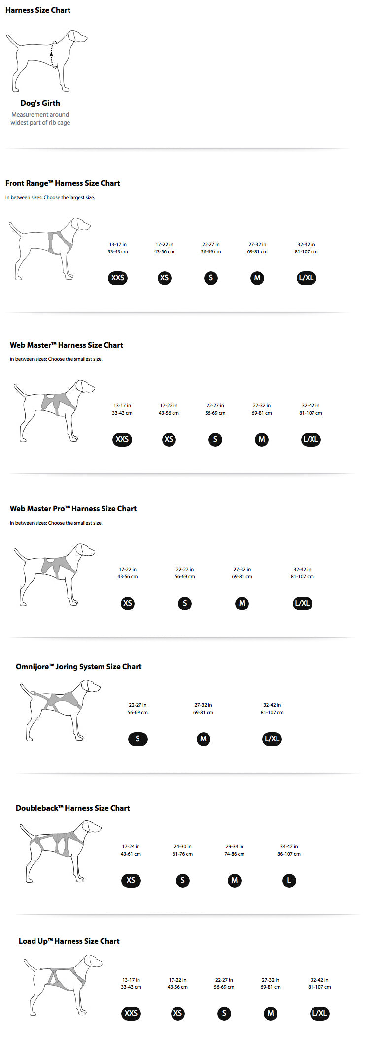 Dog size chart with various breeds and measurements on a white background