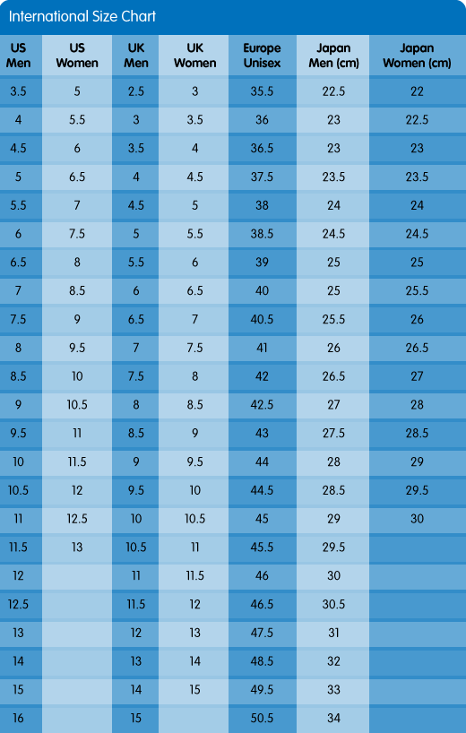 International size chart comparing US, UK, and European shoe sizes on a blue background