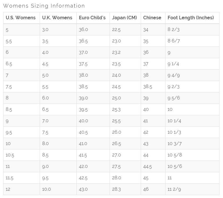 Table showing women's shoe size conversions across different countries
