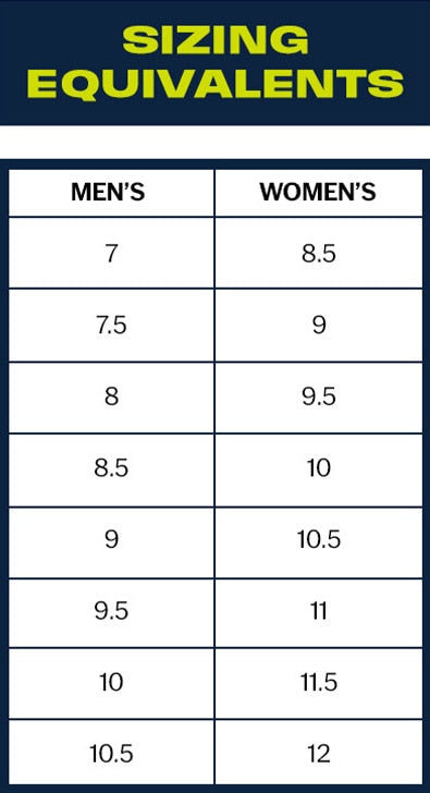 Table showing size equivalents between men's and women's shoes with a blue border and yellow text at the top.