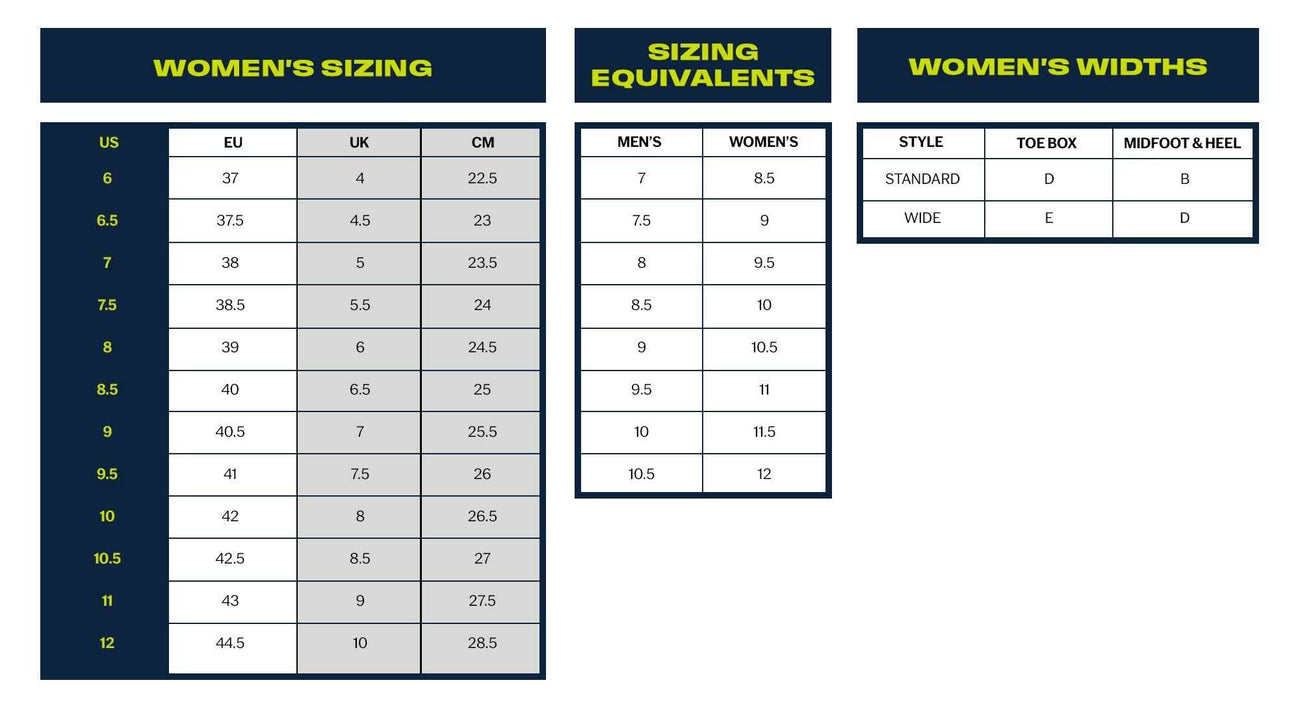 Chart comparing women's sizing, size equivalents, and widths on a white background.