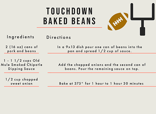 Touchdown Baked Beans Recipe