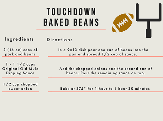 Touchdown Baked Beans Recipe