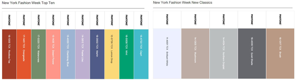 Pantone Colors for Spring 2024