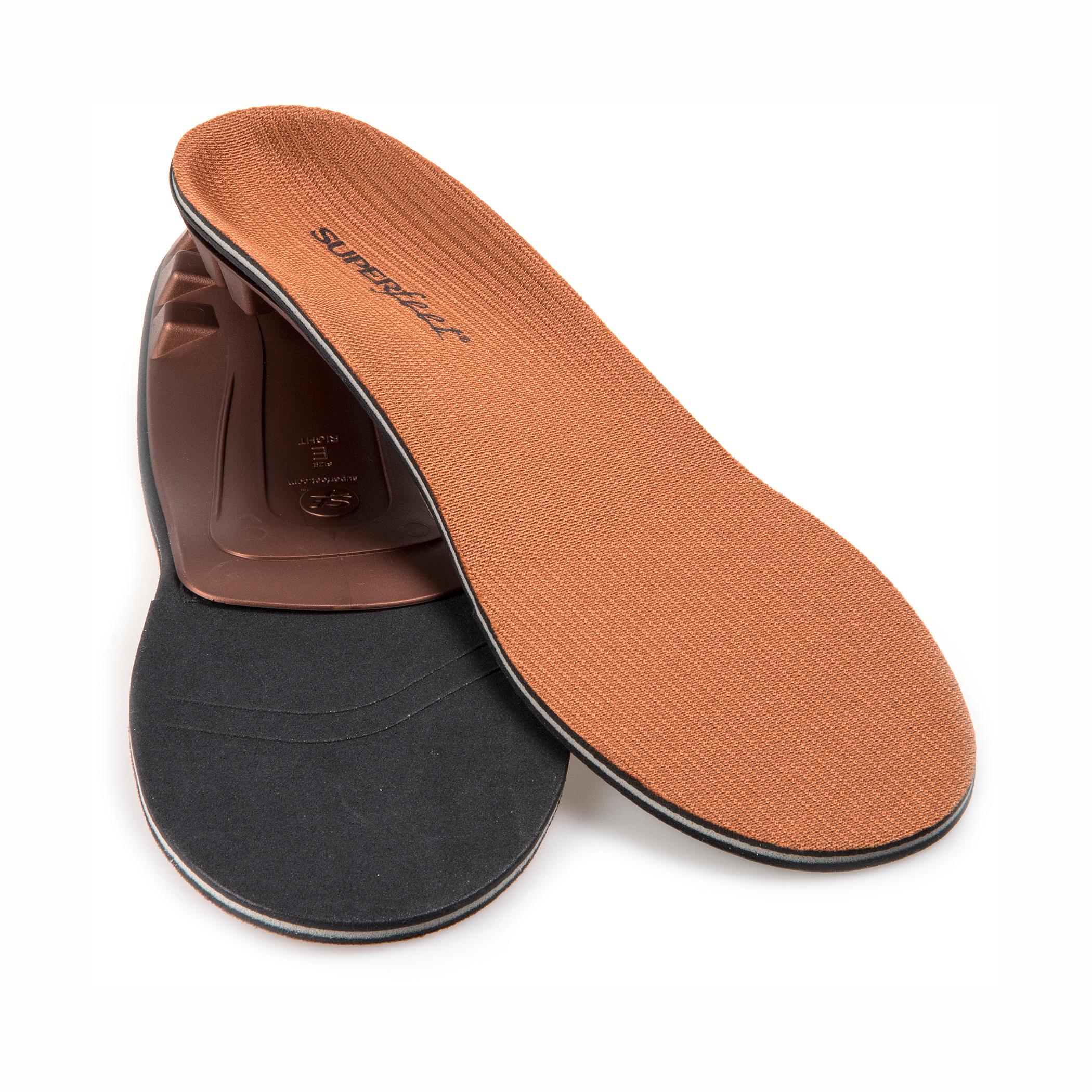 copper insoles