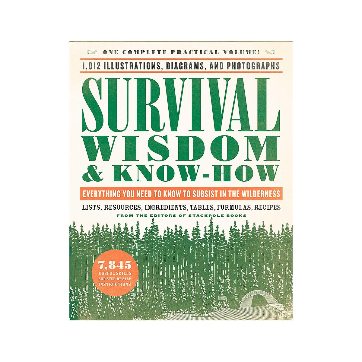  Survival Wisdom & Know- How Book