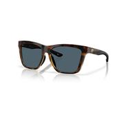 Women's Panga II 580P Sunglasses - Polarized Plastic: TORT2GRAY